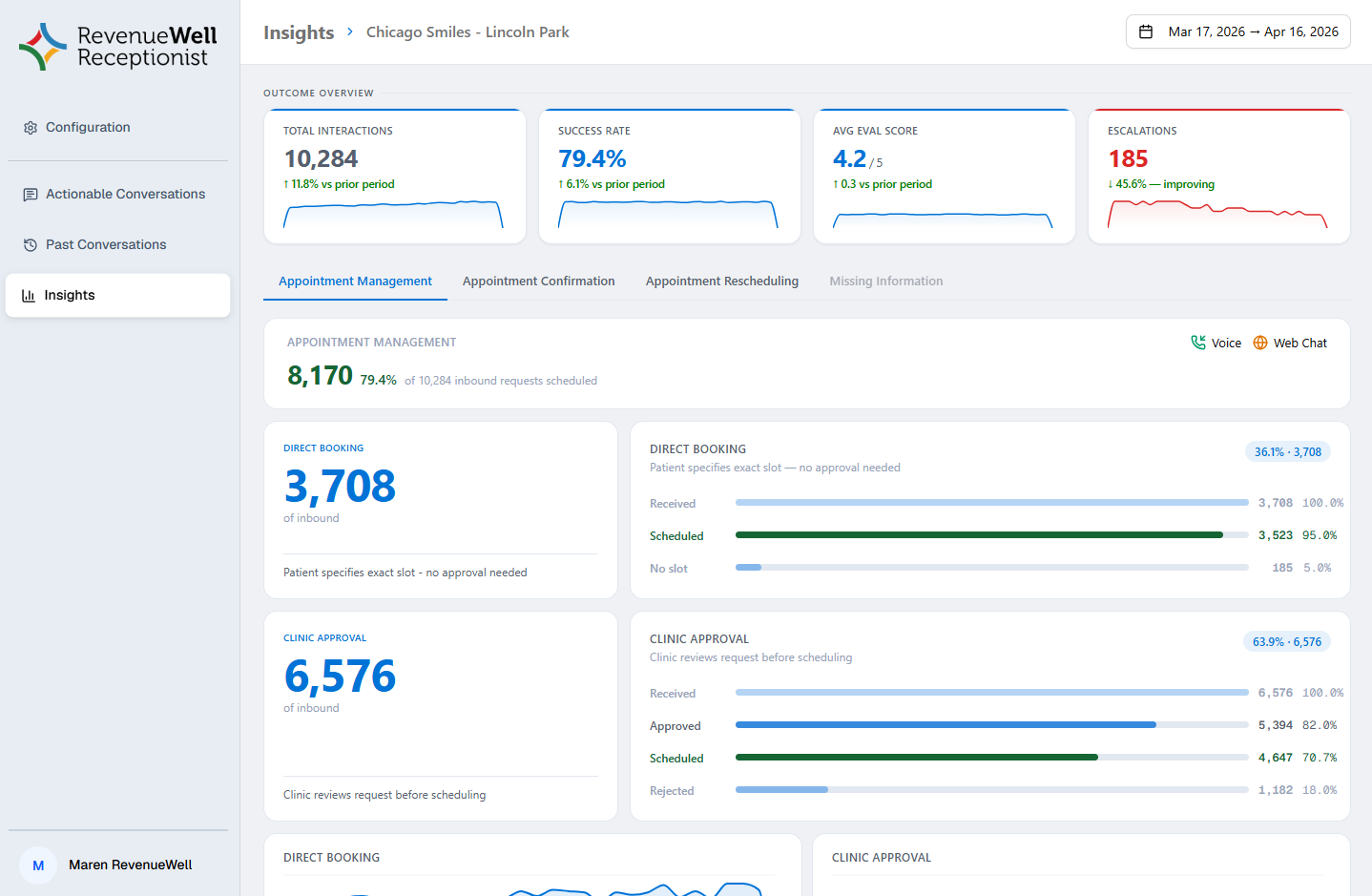 Insight overview.png